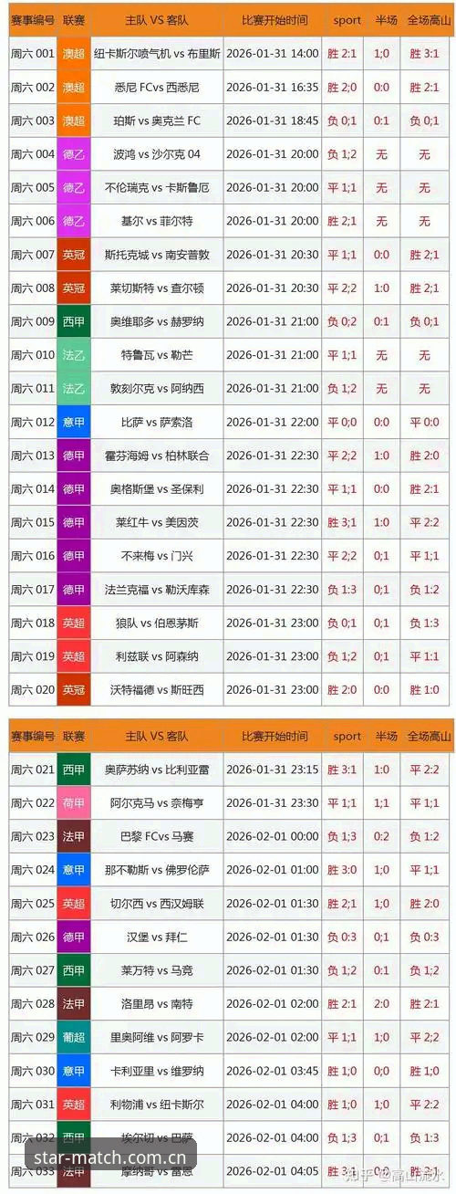世界杯外围竞猜官网必备：传统PC端vs移动端，哪个更适合2026足彩玩家？